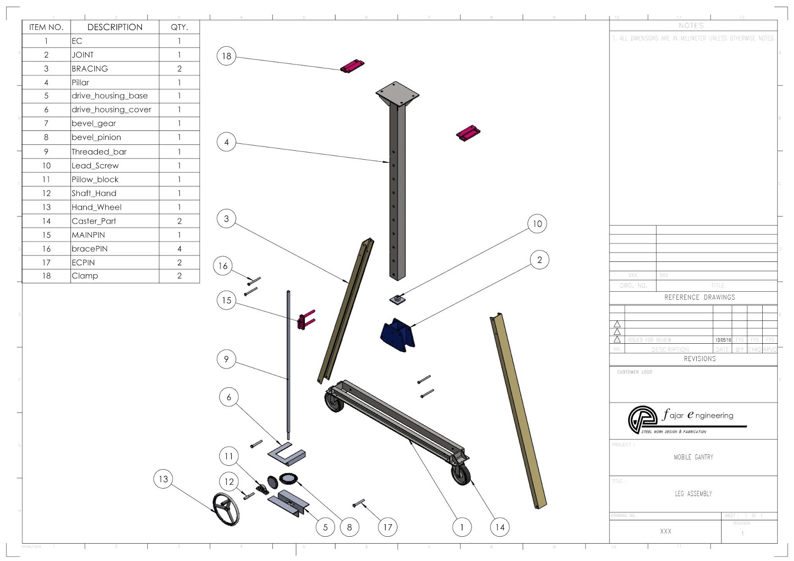 Mobile Gantry Design MECHANICAL DESIGN TOOLS