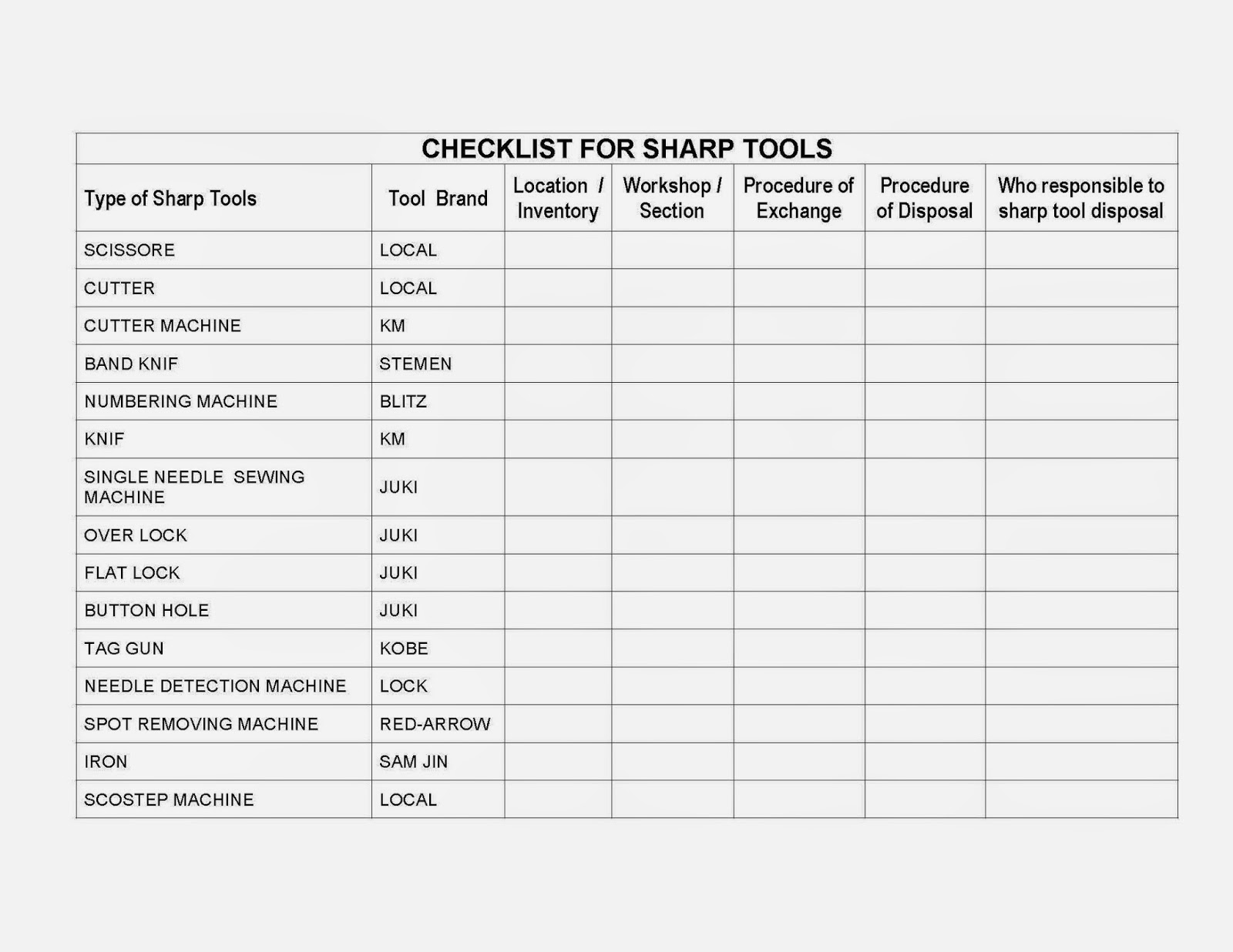 Bangladesh Labour Law Checklist for sharp Tools