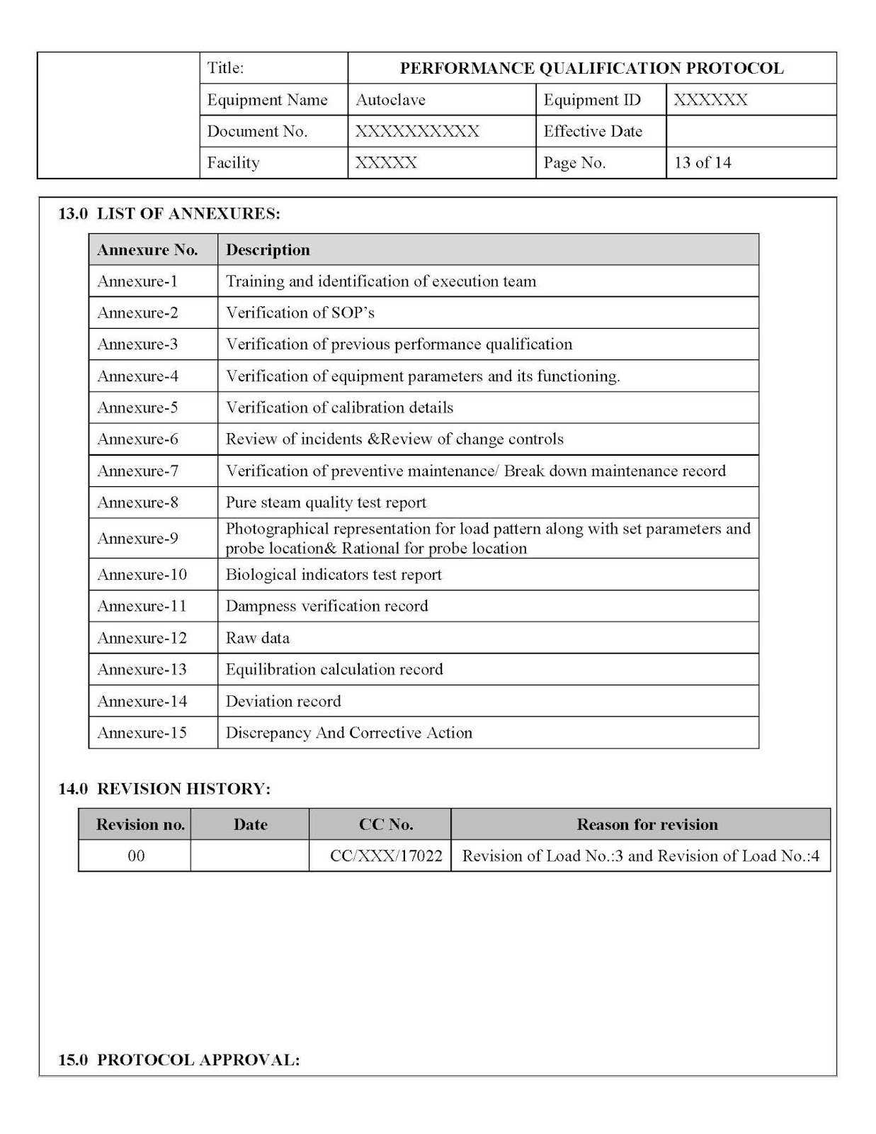 VALIDATION GUIDELINE Autoclave PQ protocol