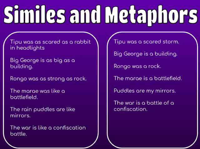 San Kyaw : Similes and Metaphors