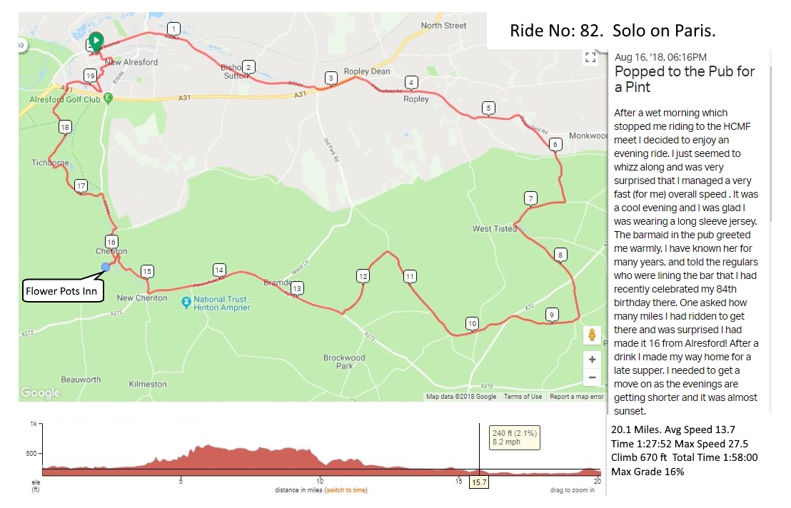 20 mile cycle route near me