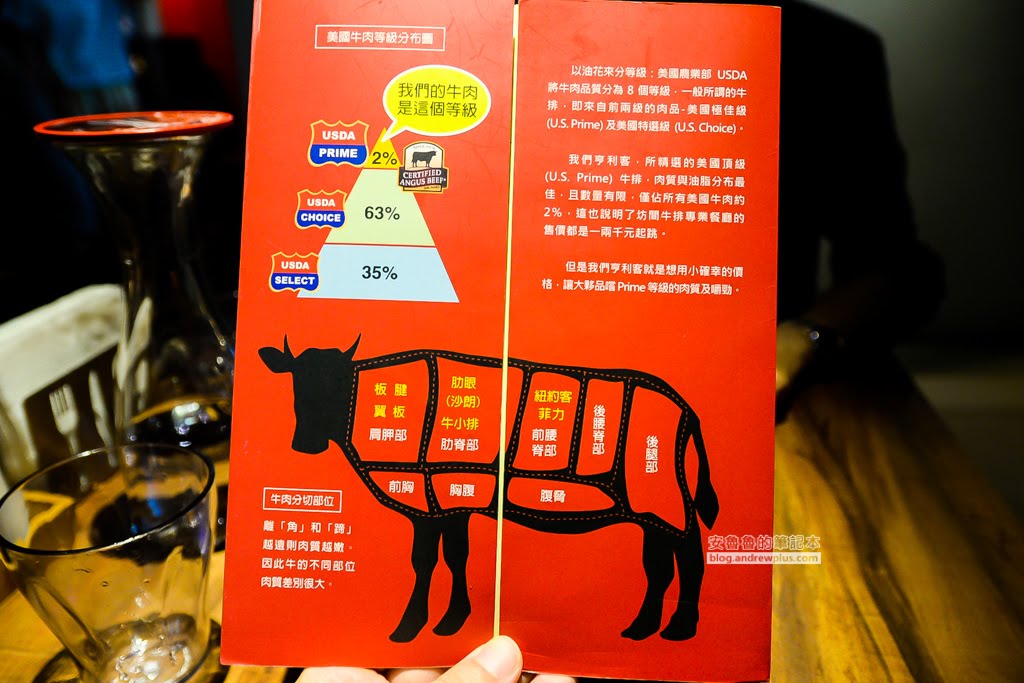 六張犁牛排,亨利客原味炭烤牛排,台北市炭烤牛排