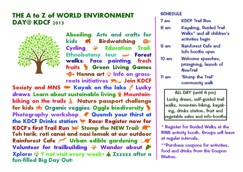 article writing on world environment day