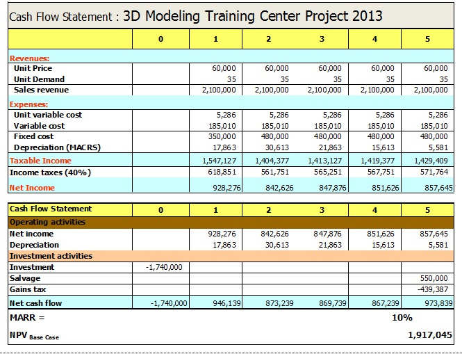 aace-preparatory-class-of-oct-2012-lagos-nigeria-w9-reginald