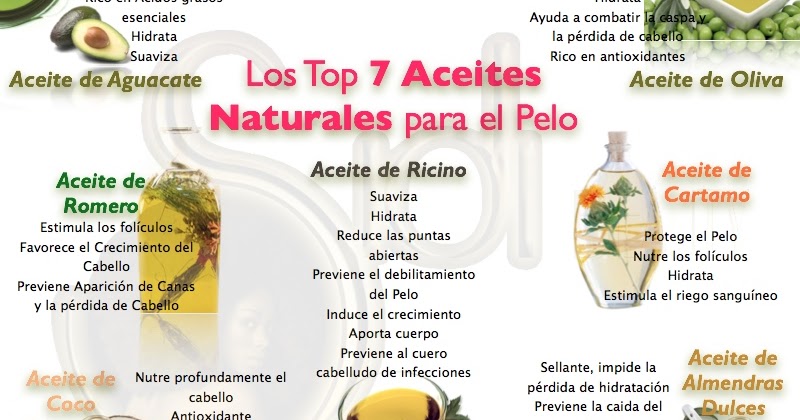 TOP 7 NATURALES para pelo Natural y desrizado y mascarillas caseras