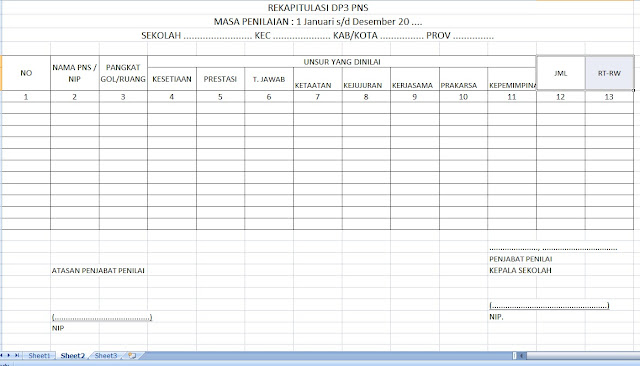 download format buku rekapitulasi dp3 pns dp3 form