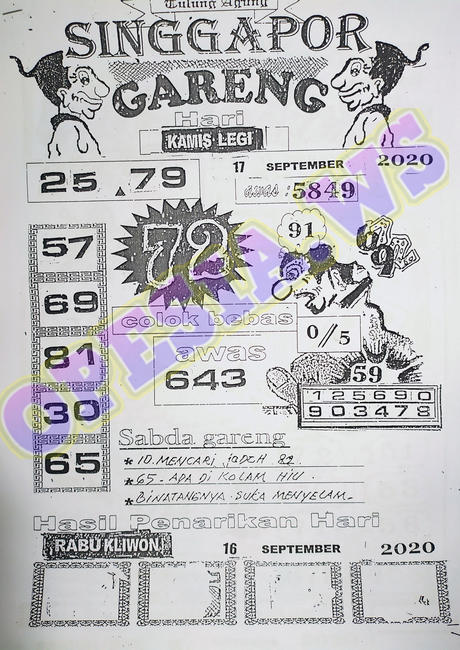 1 New Message Kode Syair Singapore 17 September 2020 Forum Syair Togel Hongkong Singapura Sydney