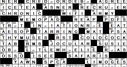 crossword techspeak clue