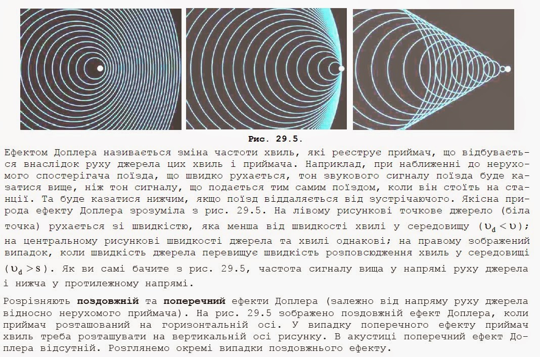 Эффект доплера машины