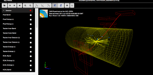 CERN/CMS