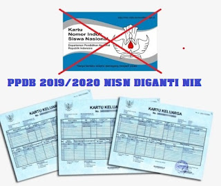 akan mengganti Nomor Induk Siswa Nasional TERLENGKAP NISN DIGANTI NIK