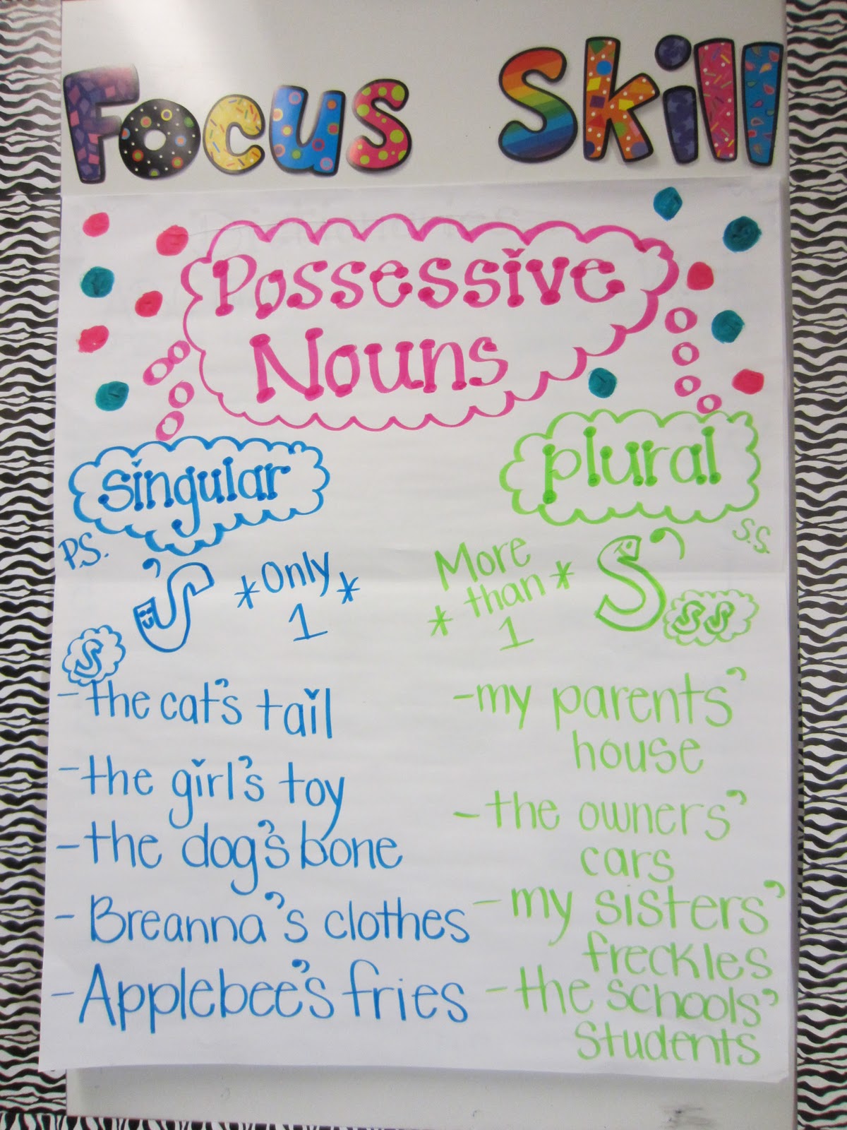 In these worksheets, students rewrite sentences using possessive nouns. 