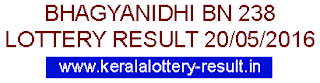 Kerala Bhagyanidhi lottery result BN 238 today 20-05-2016 Kerala lottery result, Bhagyanidhi Lottery result, Bhagyanidhi BN-238 lottery result, Today's Bhagyanidhi Lottery result, 20/05/2016 Bhagyanidhi Lottery result, Bhagyanidhi BN 238 lottery result, Bhagyanidhi BN-238 lottery result.