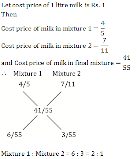 Test of the Day for IBPS PO Mains 2017 |_8.1