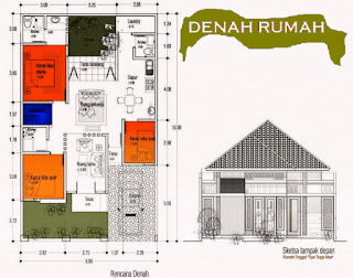 Koleksi Denah Rumah Minimalis 3 Kamar Tidur Model Terbaru 2017 Koleksi Denah Rumah Minimalis 3 Kamar Tidur
