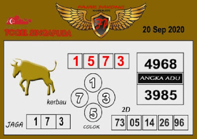 PREDIKSI SGP YOHII