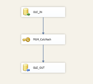 BI Future Blog: Multiple Hash generator for SQL Server 2012