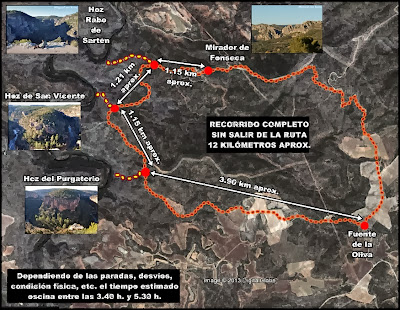Hoces-del-Cabriel-ruta-sendero