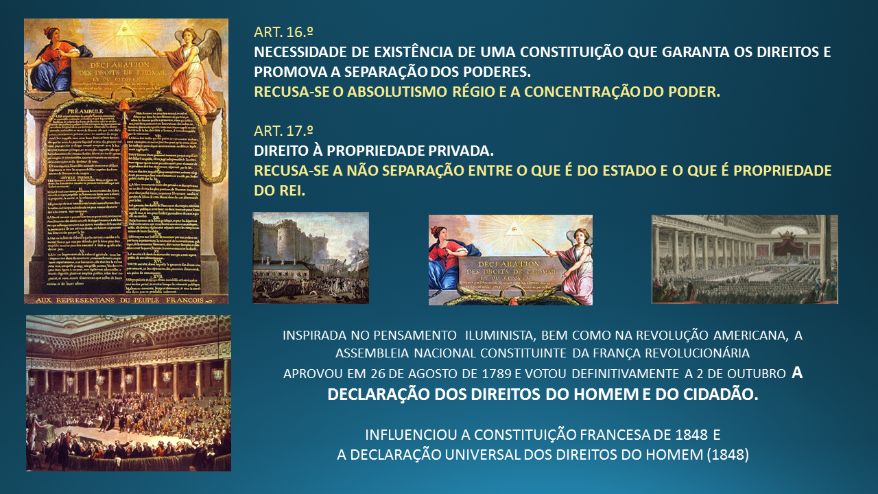 DECLARAÇÃO DOS DIREITOS DO HOMEM E DO CIDADÃO (1789)