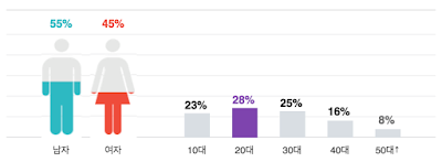 Screen%2BShot%2B2016-08-16%2Bat%2B1.27.3