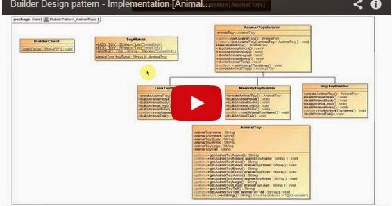 Service Locator Design Pattern In Java Service Locator Design Pattern In Java
