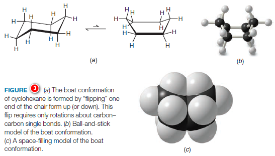 Conformations of Cyclohexane: The Chair and the Boat