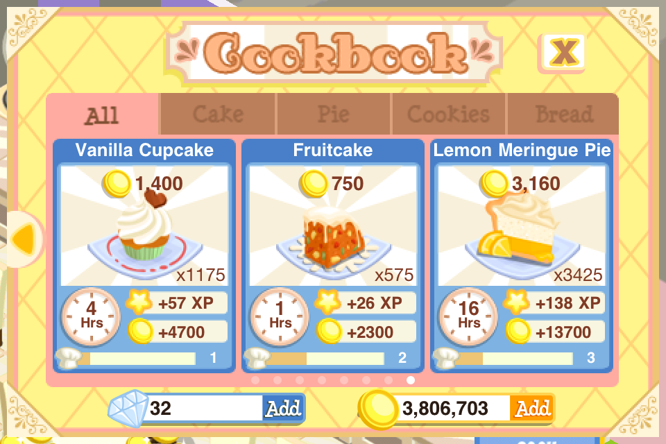 Lorettapercent27s Oven Bakery Story