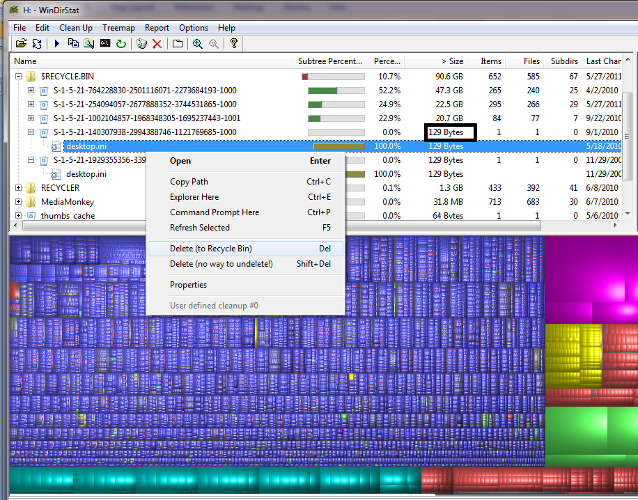 Learning's Fun! How to empty RECYCLE.BIN