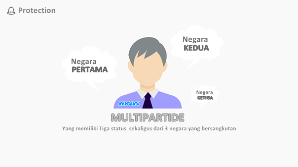 3 Status Kewarganegaraan Seseorang status kewarganegaraan seseorang, pengertian status kewarganegaraan, contoh status kewarganegaraan, 3 status kewarganegaraan, macam macam status kewarganegaraan