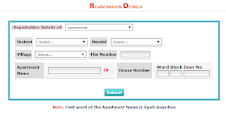 what we Required for Registration details of Apartments image