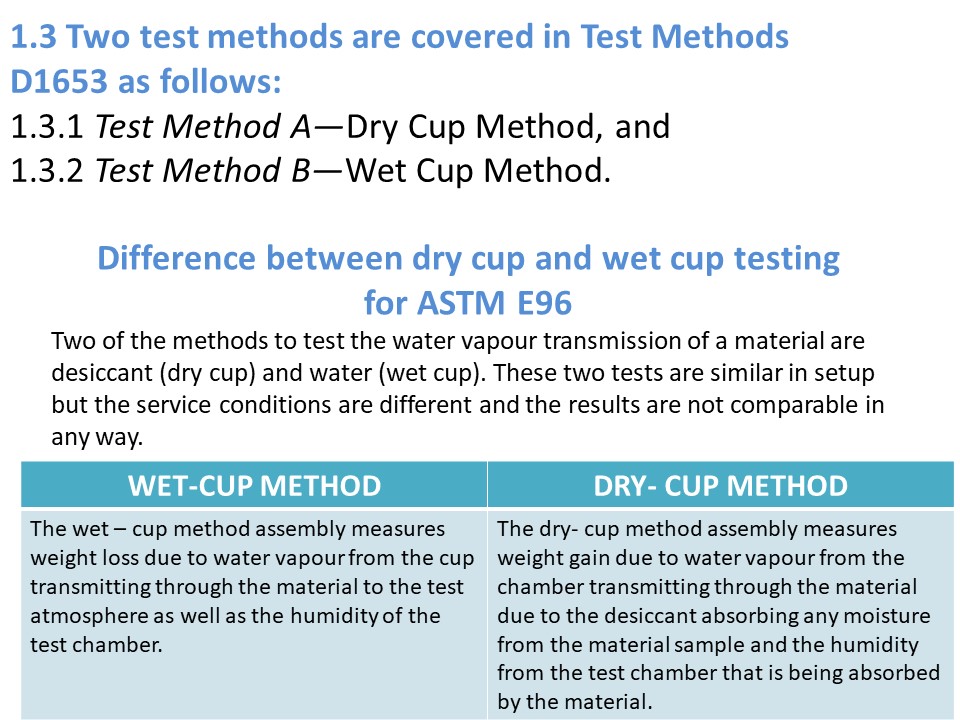 Technical ASTM D 1653 / E 96 / water