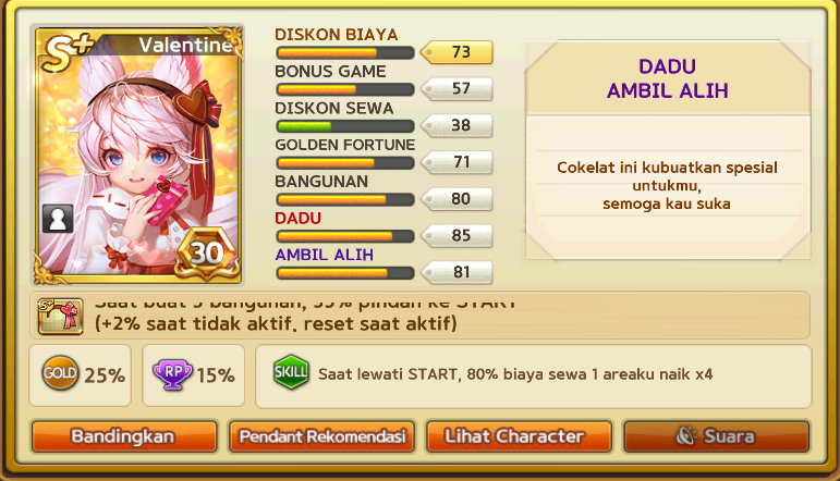 Apakah bagus