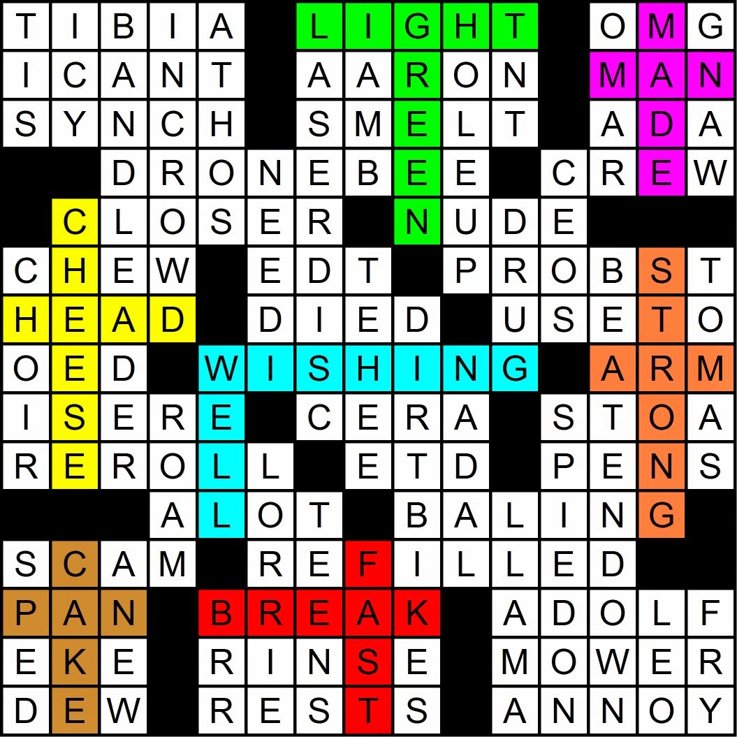 Rex Parker Does the NYT Crossword Puzzle: Mujer of mixed race / TUE 7-29-14  / Rapper who hosted MTV's Pimp My Ride / Away from a chat program say /  Noted filmmaker with dog named Indiana