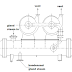 Sistem Gland Steam condenser