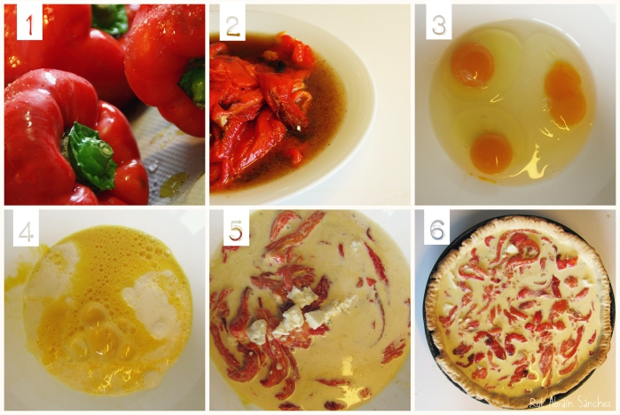 Proceso del relleno del quiche