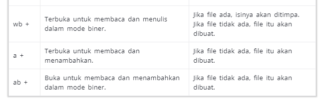 Processing files перевод. Processing files перевод