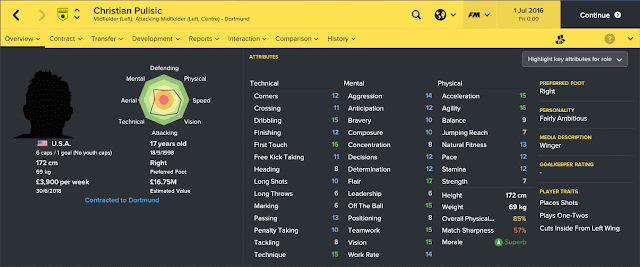 Christian Pulisic Christian Pulisic
