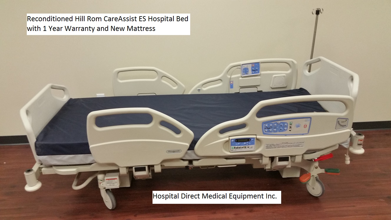 Hospital Beds Blog March 2018