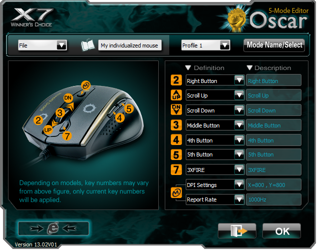 Download driver mouse x7 oscar x7 editor 5 mode by a4tech lembaran