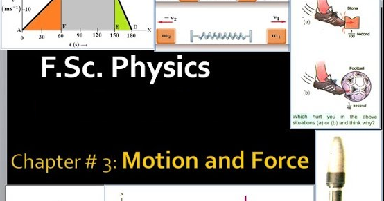 2nd Year Physics Complete Notes