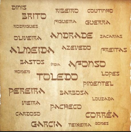Coisas Judaicas e os significados dos sobrenomes judaicos