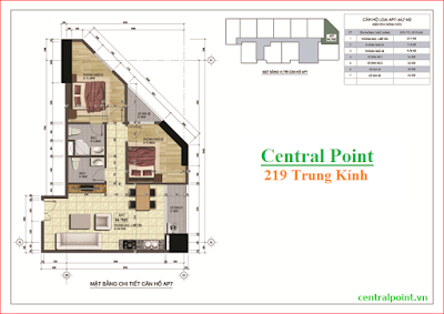 Căn hộ số 2,4 và số 6 chung cư Central Point - diện tích 68m2. Căn hộ số 2,4 và số 6 chung cư Central Point - diện tích 68m2.