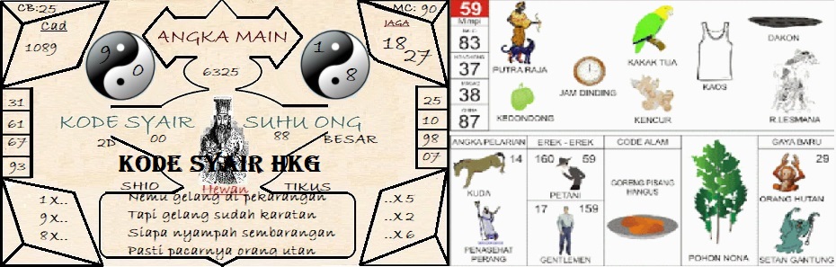 GAMBAR CODE SYAIR HK MALAM INI, PREDIKSI TOGEL DAN KODE SYAIR TOGEL HKG RABU