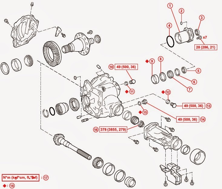 Transmission Automotive Engineering Fundamental Toyota Manual