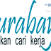 MENGENAI JOBSURABAYA.COM