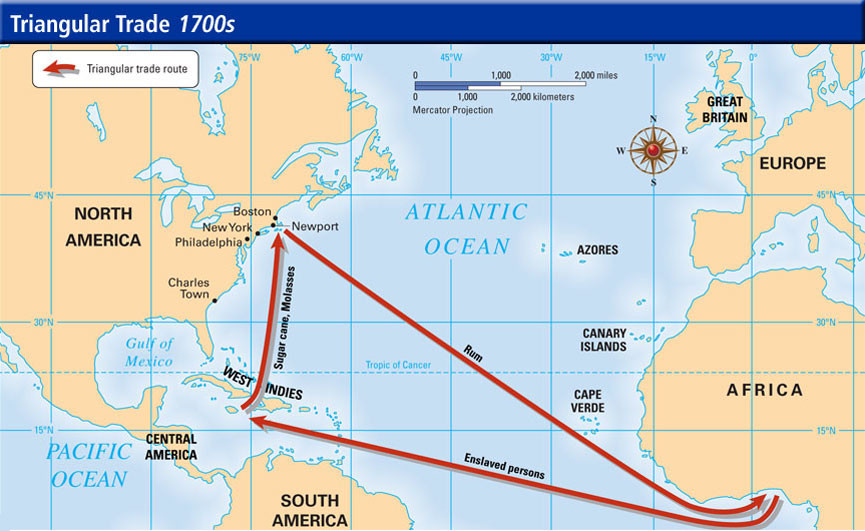 Define atlantico trading system apush
