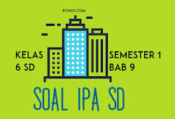 Kumpulan Soal Mata Pelajaran Ipa Kelas 6 Sd Semester 1 Bab 9 Dan Jawabannya Kangroni21