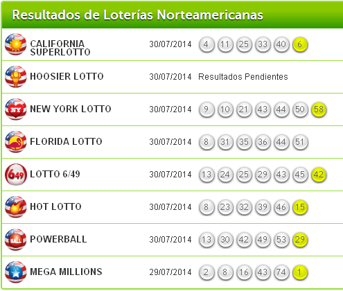 cáixa loterias