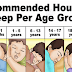 How Much Sleep You Need Depending On Your Age to Avoid Some Health Complications