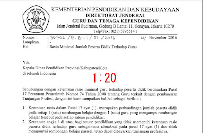 Hasil gambar untuk rasio minimal jumlah peserta didik terhadap guru